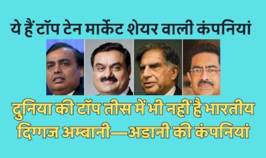 largest companies by market cap apple microsoft google facebook india adani ambani reliance