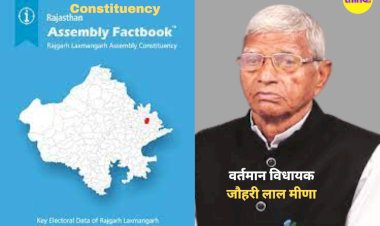 tribal majority dominance political legacy on rajgarh laxmangarh seat  insights revealed
