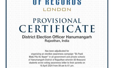hanumangarh name world record