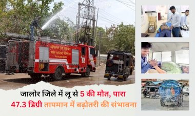5 died due to heat wave in jalore district mercury 47.3 degrees heat is more in ahor bhinmal also possibility of increase in temperature