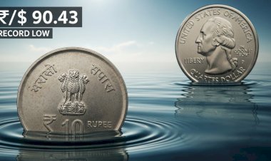 rupee hits record low of 90 43 against dollar