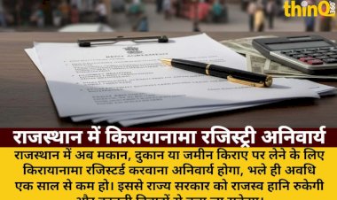 rajasthan rent agreement registration mandatory expensive