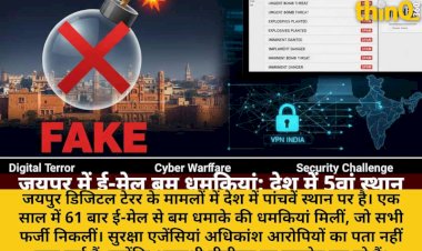 jaipur mein e mail se 61 farji bomb dhamkiyan desh mein 5ven number par