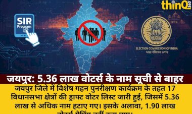 jaipur 5 36 lakh voters list out 1 90 lakh cant map