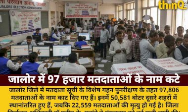 jalore 97 thousand voters names cut 50 thousand shifted