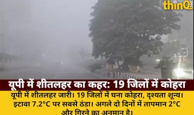up cold wave fog intensifies for 2 more days