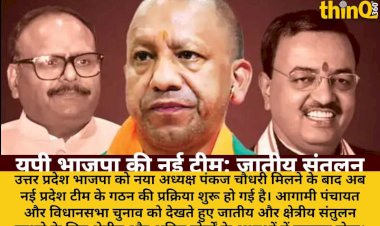 up bjp new team formation caste equations