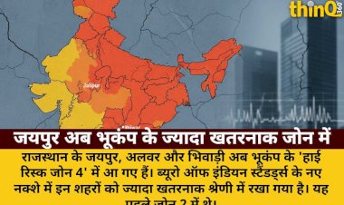 jaipur alwar bhiwadi high risk earthquake zone 4