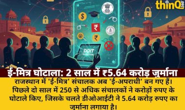 e mitra bane e apradhi 250 sanchalakon ne kiya karodon ka ghotala