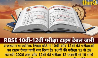 rajasthan board 10th 12th exam timetable announced