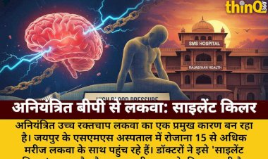 aniyantrit bp se lakwa ka khatra sms me roj 15 marij