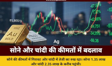 gold price fall silver price rise weekly update 2025