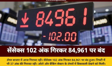 sensex nifty closing update 7 january 2025