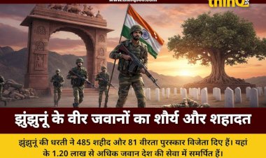 jhunjhunu soldiers bravery and martyrdom history