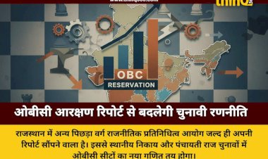 rajasthan obc reservation political representation commission report impact
