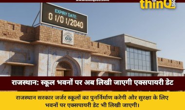 rajasthan school buildings expiry date madan dilawar news